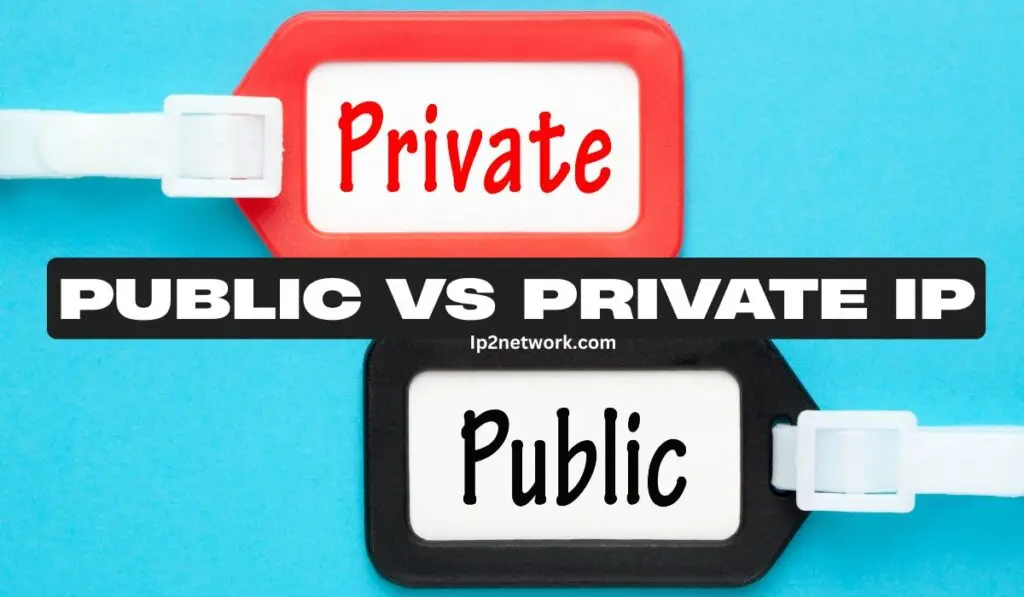 Image showing two labels — one red labeled “Private” and one black labeled “Public” — representing the concept of Public vs Private IP addresses, with the text “Public vs Private IP” and the website name “ip2network.com” in the center.